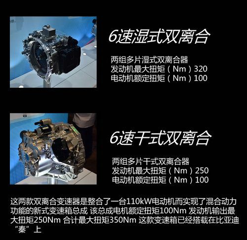 比亞迪電動車技術(shù)解析