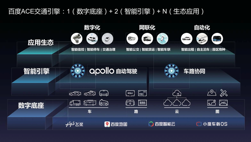 電腦螢?zāi)划?huà)面描述已自動(dòng)生成