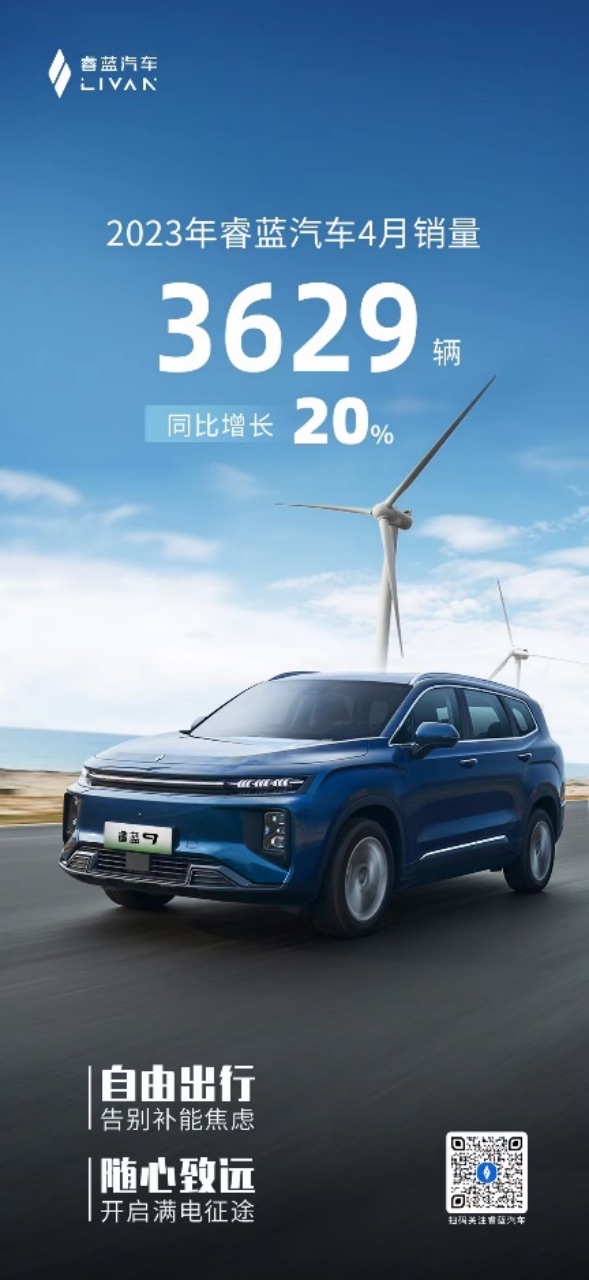 睿藍(lán)汽車4月銷量新聞稿件177.jpeg