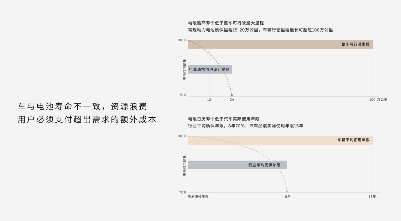 【power新聞稿 】電比油多新時(shí)代，蔚來能源引領(lǐng)加電新變革454.png