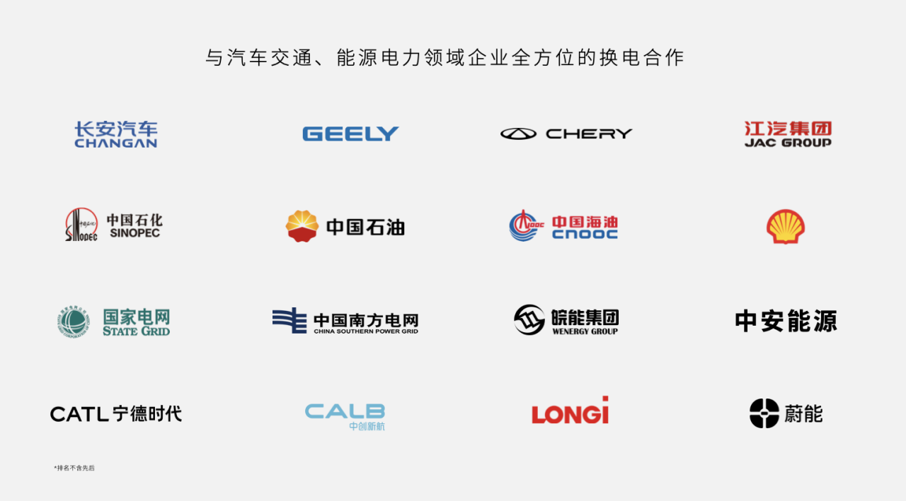 【power新聞稿 】電比油多新時(shí)代，蔚來能源引領(lǐng)加電新變革1311.png