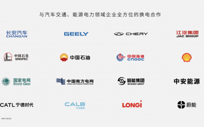引領(lǐng)電動(dòng)車(chē)加電，蔚來(lái)?yè)Q電領(lǐng)航 ，多家車(chē)企入局