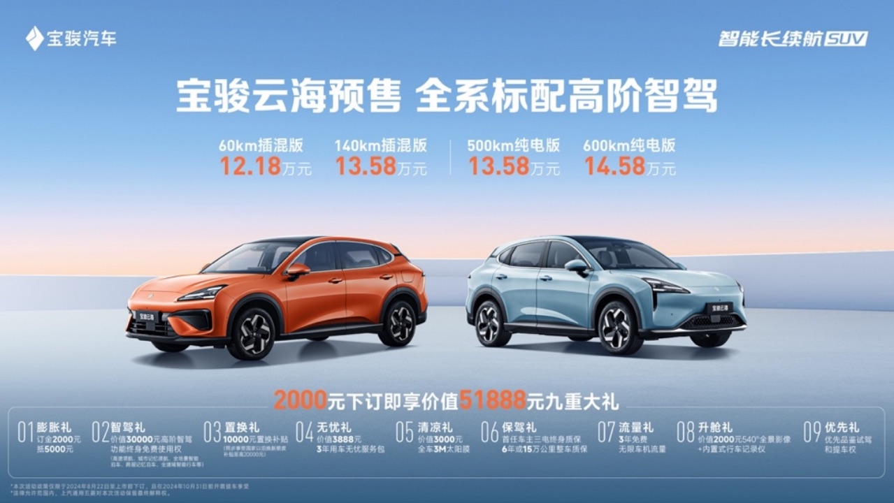 【新聞稿】12.18萬(wàn)元起寶駿云海開(kāi)啟預(yù)售  寶駿汽車(chē)打造“智能出行好伙伴”607.jpeg