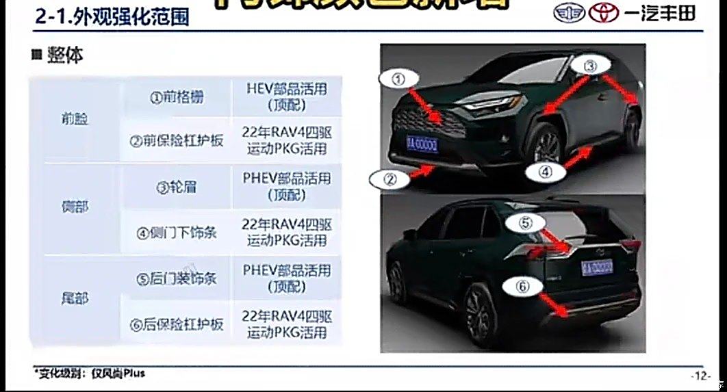 汽車(chē)之家