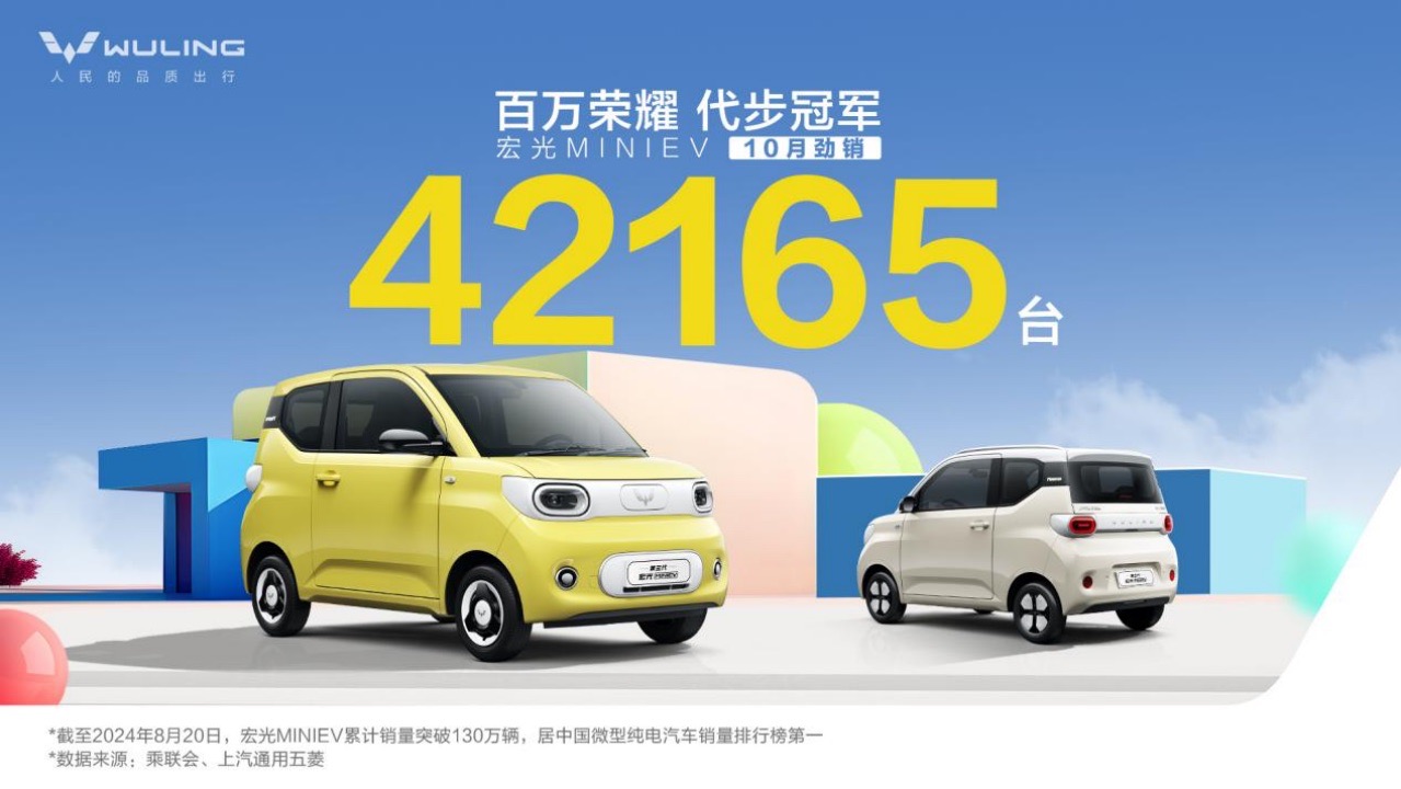副本【簡訊】宏光MINIEV十月熱銷42165臺，“人民的代步車”實力銷冠！181大.jpeg