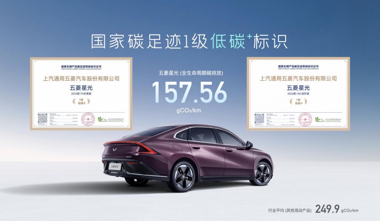 副本【新聞稿】102871位用戶信賴之選，五菱星光家族銷量達(dá)成首個十萬里程碑！(1)575大.jpeg