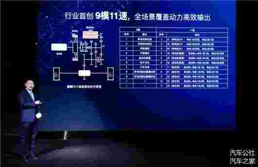 瑞虎8 PLUS 鯤鵬e+：下一站，“爆品” 